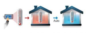 Инверторна термопомпа въздух-вода Crystal Aqua Aura