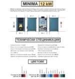 Технически Характеристики на Пелетна камина с водна риза EcoSpar Minima 12 kw
