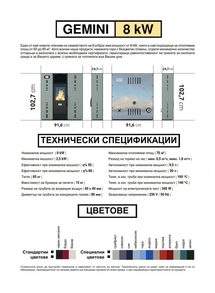 Въздушна камина Gemini 8 kW